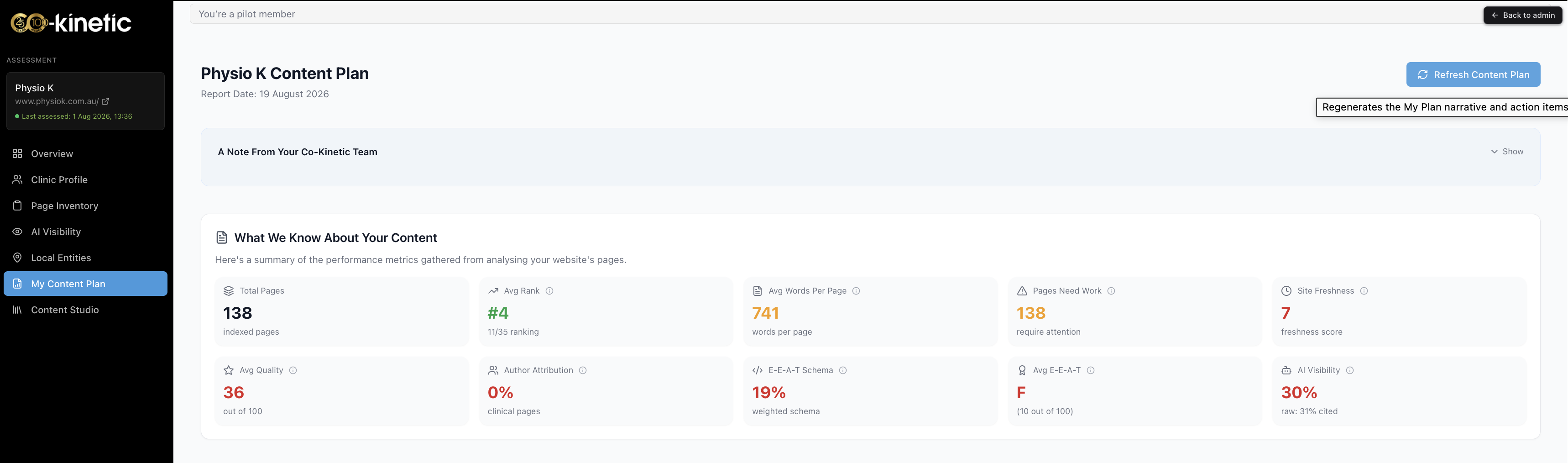 The Refresh Content Plan button at the top right of the My Content Plan page — it regenerates the plan narrative and action items