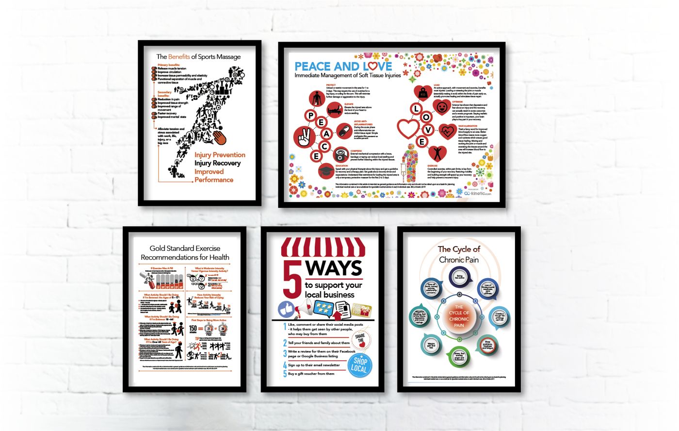 Patient education posters from the Clinic Growth Hub library
