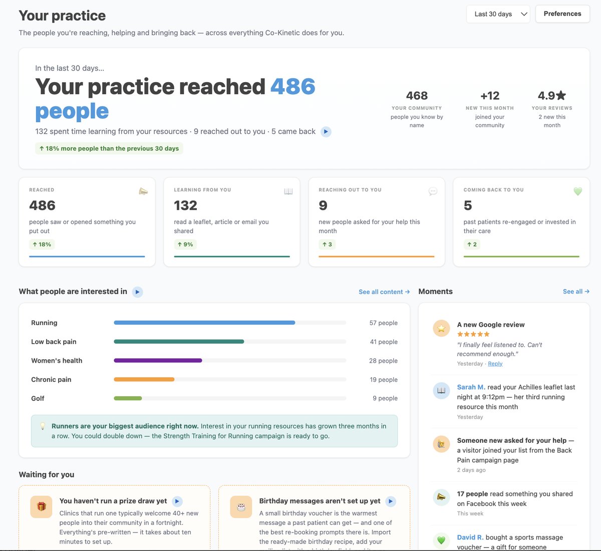 The Clinic Growth Hub practice dashboard (example data)